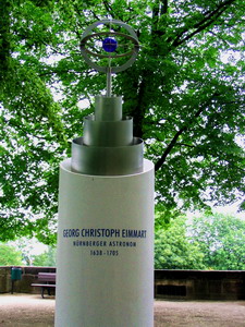 astronomie klassen nuremberg Eimmart-Denkmal