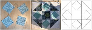 geschafte kaufen stoffe nuremberg Quilt Villa - Patchwork & Geschenke