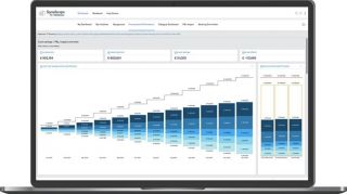 data protection companies in nuremberg Orpheus GmbH