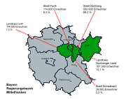 Müllverbrennungsanlage Staedte und Landkreise (MVA / Stadt Nürnberg)